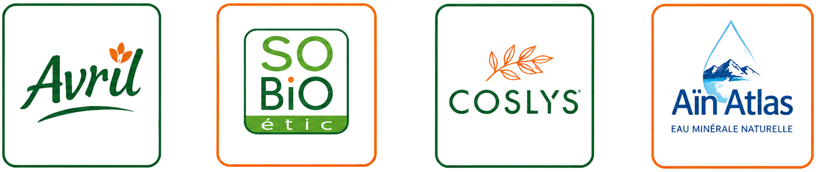 B2